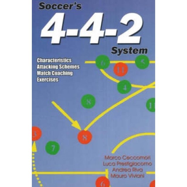 Soccer's 4-4-2 System: Characteristics, Attacking Schemes, Match Coaching AND Exercises