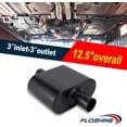 thumbnail image 5 of Floshine Universal Mufflers,Performance Automotive Exhaust Muffler，Single Chamber center in - center out, 5 of 6