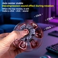 thumbnail image 4 of Toupie Fidget Toupie Roulette Doigt Jouets Anti-Stress, 4 of 8