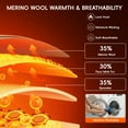 thumbnail image 4 of Lobmouse Heated Socks for Men Women with APP Control, 8500mAh Rechargeable Electric Socks,Foot Warmer Socks 4 Heating Settings for Men Women,Outdoor Hunting Skiing Cycling Camping Hiking, 4 of 8