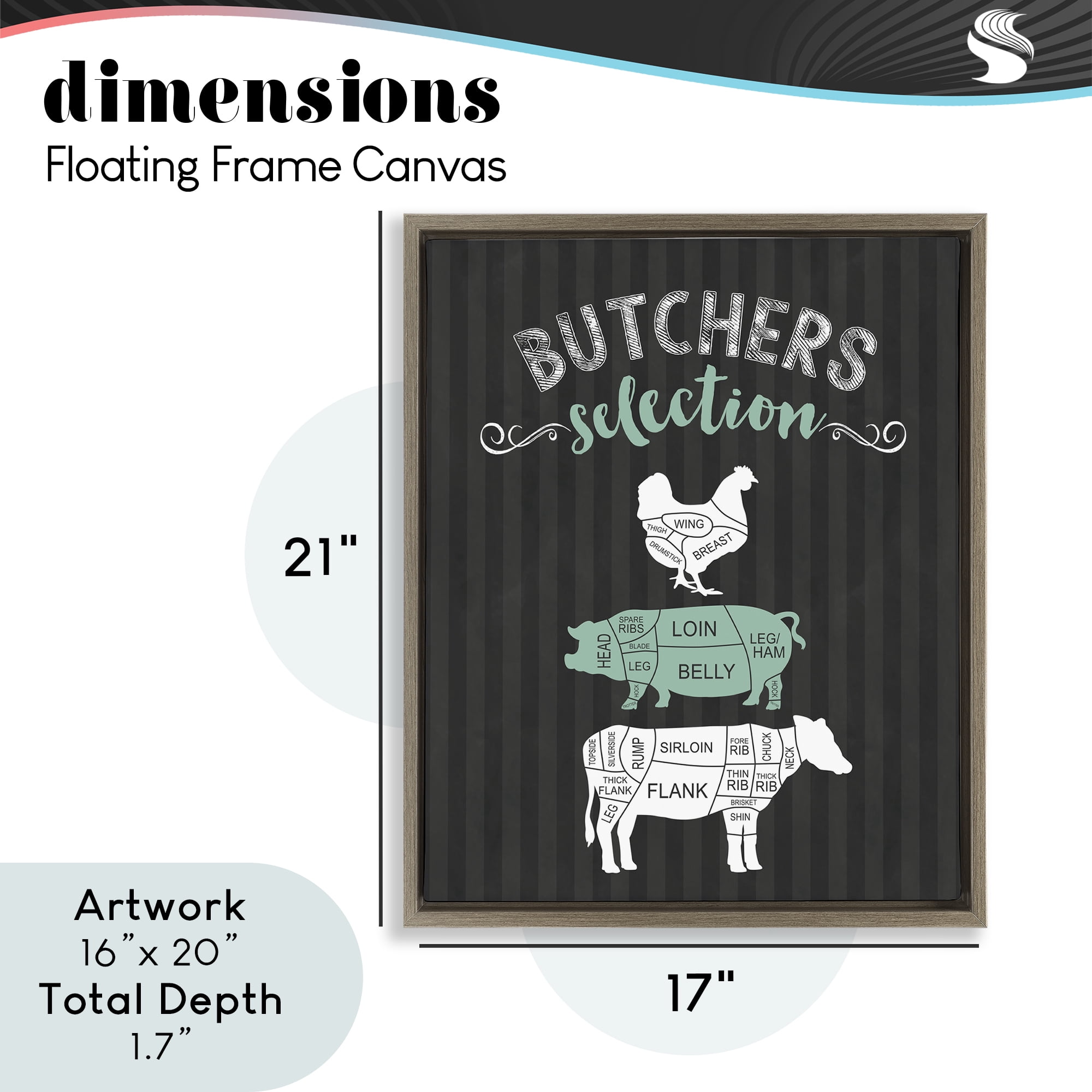 Butchers Selection Black & Green Brown Framed Floater Canvas Wall Art, design by Lettered and Lined