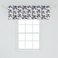 thumbnail image 2 of Ambesonne Airplane Window Valance, Airships Above Clouds, 54" X 18", Navy Blue Red White, 2 of 3