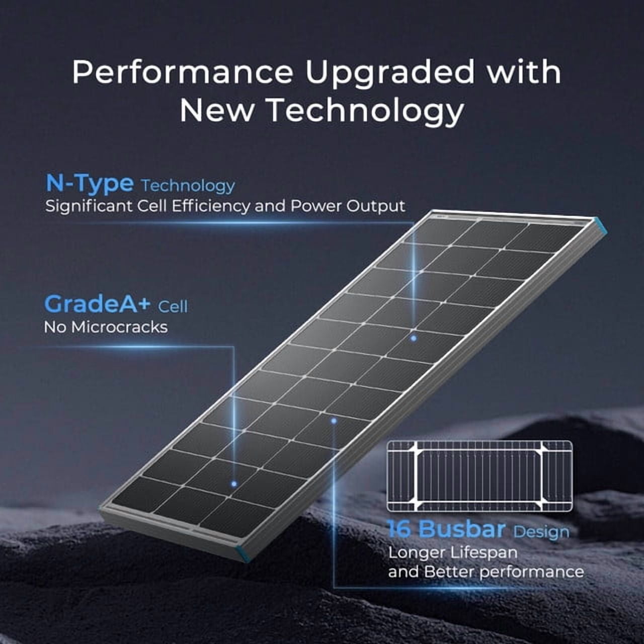Renogy 2PCS Solar Panels 100 Watt 12 Volt, High-Efficiency Monocrystalline PV Module Power Charger for RV Marine Rooftop Farm Battery and Other Off-Grid Applications, 2-Pack 100W