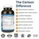 thumbnail image 2 of Suplemento Carlson Super Omega-3 Gems 1200 mg 250 cápsulas blandas, 2 of 9