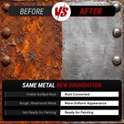 Metal Treatment Gallon - Rust Converter for Metal Surfaces, 128 Oz - Rust Remover for Metal Tools, Cars, Boats, Trucks & Hardware, Prepares Surfaces for Restoration, Painting & Longer Lifespan
