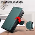 thumbnail image 4 of For Samsung Galaxy S26 5G 6.3inch Phone Case Wallet, RFID Blocking Magnetic Buckle Flip Leather TPU Cover with Card Holder Wrist Strap Shockproof Phone Case,Green,For Galaxy S26 (5G), 4 of 9