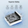 thumbnail image 3 of iPhone Charger USB C Fast Charger, 3 Pack 20W Type C Wall Charger Block with 6FT USB C & L Cable, Compatible with iPhone 16/15 Pro Max/14/13/12/11, Samsung Galaxy, iPad, AirPods, Pixel, 3 of 8