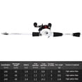 thumbnail image 6 of BESTSKY 2026 New Carbon Fishing Rod Lightweight Spinning Telescopic Fish Pole (2.4M) Fishing Tools, 6 of 6