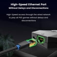 thumbnail image 4 of Beloader Games Keyboard Mouse Pro Controller Converter Wireless Gamepad Adapter FLhrweasw Nuevo, 4 of 6