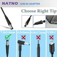 thumbnail image 3 of NATNO 65W 18.5V Power Supply Cord for HP Laptop 2000-2A20nr 2000-2c25dx, Pavilion DV5 DV7 G62 G70, EliteBook 2570p 6930p 8530w 8730w, Compaq 4720s 6510b 8710w nc2400 nx6310, 2133 2140 Mini-Note PC, 3 of 7