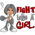 thumbnail image 2 of CafePress - Licensed Fight Li 16 Oz Stainless Steel Travel Mug - Insulated Stainless Steel Travel Tumbler 20 oz., 2 of 3