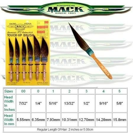 MACK Sword Striper PINSTRIPING BRUSH 20 SERIES Size 00