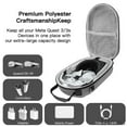 thumbnail image 3 of Hard Shell Protective Carrying Case For Meta Quest 3 & 3S, Travel Storage Bag With Custom Compartments For VR Headset, Controllers, Charger, 3 of 7