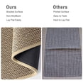 thumbnail image 3 of Kitchen Mat Faux Linen Kitchen Rug Non Skid Small Area Rug Rubber Backing Rugs for Sink Front Absorbent Bathroom Rugs Washable Rugs for Floor Laundry Indoor Outdoor Doormat, Oatmeal 17"x29", 3 of 7