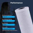 thumbnail image 4 of – 1 Pack Large Capacity Granulated Activated Carbon Water Filter Cartridges Compatible with 4WH-HDGAC-F01 Models – Reduces Sediment and Chlorine Taste & Odor – Replacement Water Filter Cartridge, 4 of 5