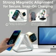 thumbnail image 6 of Bluestone 3-in-1 Magnetic Wireless Charger Stand | 15W Fast Foldable Charging Station for iPhone, Apple Watch & AirPods | White | USB-C, 6 of 9
