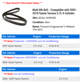 thumbnail image 2 of Multi Rib Belt - Compatible with 2005 - 2010 Toyota Tacoma 2.7L 4-Cylinder 2006 2007 2008 2009, 2 of 2