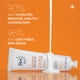 thumbnail image 4 of Crema hidratante de día RoC Barrier Renew SPF 30 con ceramidas 75 ml, 4 of 7