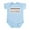 Sky Blue, variant on CafePress - Future Veterinarian Bodysuit - Baby Light Bodysuit, Size Newborn - 24 Months