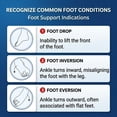 thumbnail image 6 of Adjustable Foot Drop Orthosis Support Brace with Air Cushion, Lightweight Stabilizing Wrap for Foot Drop and Walking Stability, Fits Inside Shoes, 6 of 7