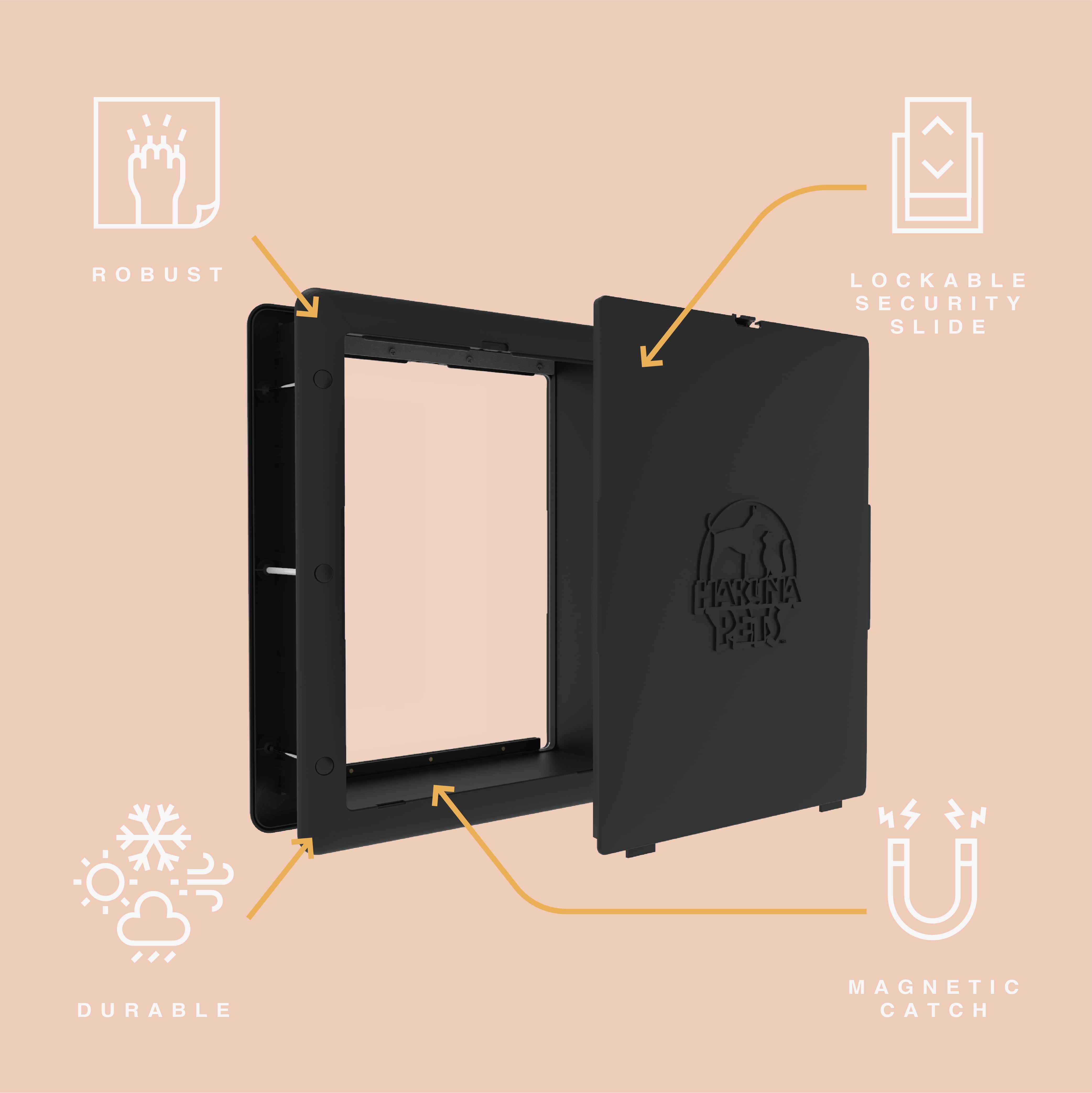 Black Med Pet Door for Screens, Doors & Walls up to 2.76" Thick, for Dogs and Cats up to 42 lbs