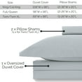 thumbnail image 3 of Southshore Fine Living, Inc. Premium Collection Oversized Twin Duvet Cover Bedding Set, Light Blue, 3 of 9
