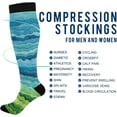 thumbnail image 4 of Coolnut Blue and Green Stripes Compression Socks for Women&Men Circulation-Best Support for Nurses,Running,Athletic-1 Packs, 4 of 7