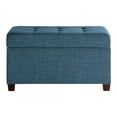 thumbnail image 5 of OSP Home Furnishings Storage Ottoman in Blue Fabric, 5 of 8