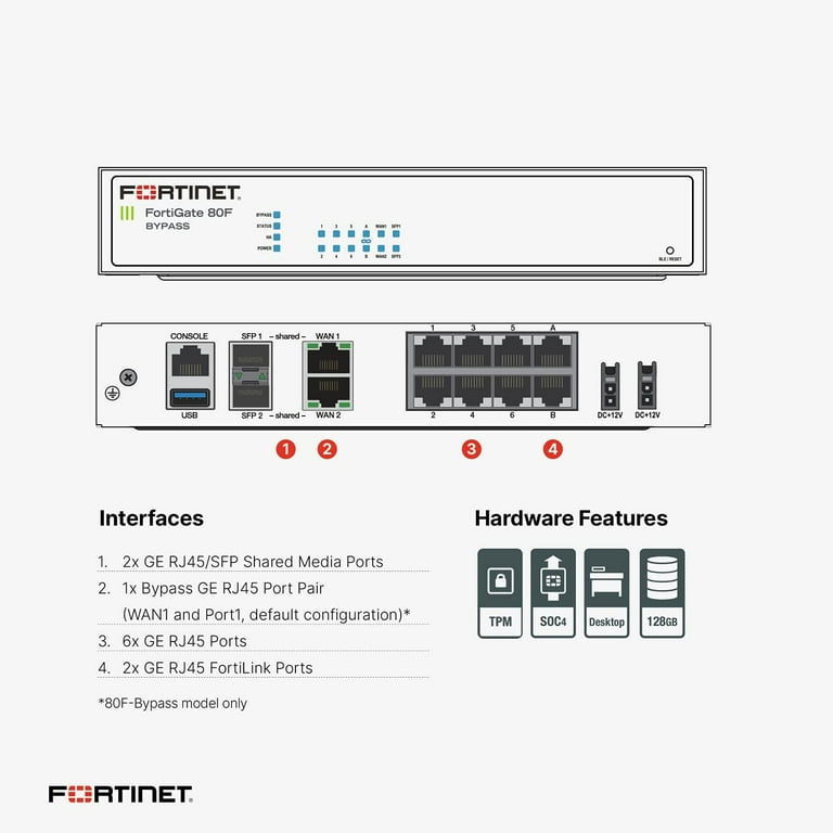 Fortinet FortiGate 80F Network Security/Firewall Appliance FG80F -  Walmart.com