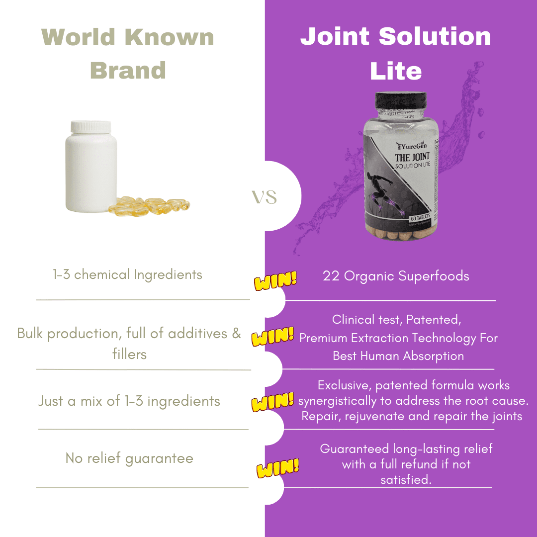 Yuregen Joint Solution Lite, Glucosamine & Armenia | Ubuy