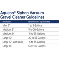 thumbnail image 6 of Aqueon Siphon Vacuum Gravel Cleaner Large - 16 Inches, 6 of 11