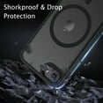 thumbnail image 5 of BENTOBEN Case for iPhone 8/ 7/ SE(2022/2020) Compatible with Mag-safe Matte Shockproof Anti-Scratch Protective Cover, Dark Gray, 5 of 8