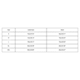 thumbnail image 2 of iTNHFP Swimwear Women Sexy Women's Split Swimsuit Ruffle One Shoulder Solid Tankini Two Piece Set, 2 of 5