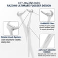 thumbnail image 4 of Reusable floss set, extra strong tear-resistant floss, suitable for hard-to-reach areas, none and (2 white handles + 240 refills), 4 of 4