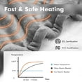 thumbnail image 6 of Costway Heated Blanket  Throw w/5 Heating Levels 10 Hours Auto-Off 84'' x 62'', 6 of 10