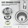thumbnail image 4 of VEVOR Stainless Steel Prep & Utility Sink, 1 Compartment Free Standing Small Sink Include Faucet & legs, 18"x41" Commercial Single Bowl Sinks for Garage, Restaurant, Kitchen, Laundry, NSF Certified, 4 of 8