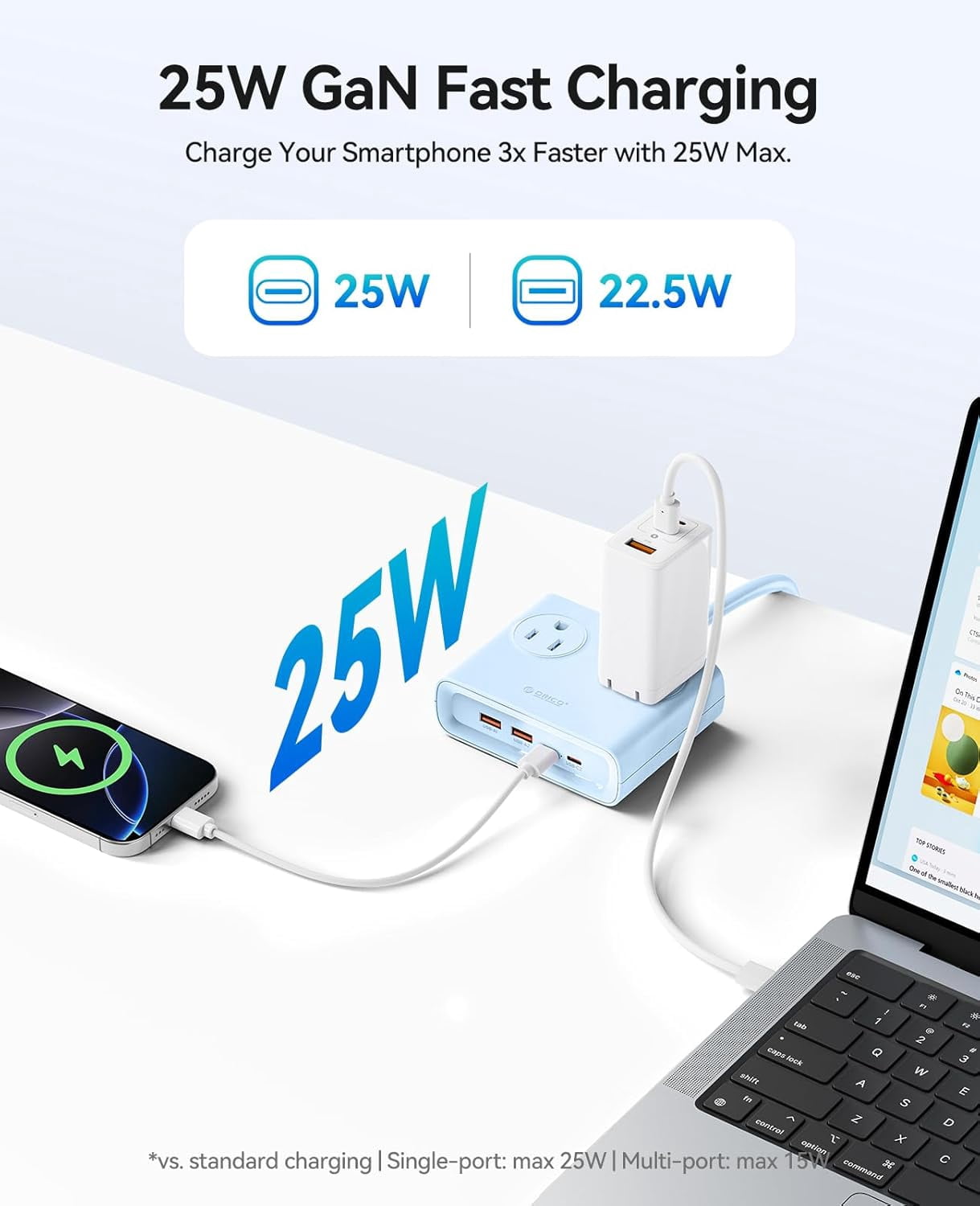 RGHJAR-Power Brick, 25W GaN Power Strip, 8 in 1 Extension Cord with 4 AC Outlets and 2 USB-A and 2 USB-C Ports, 5ft Flat Plug Blue Outlet Extender for Home/Dorm/Travel-PDC (1 PCS)
