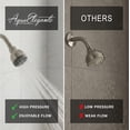 thumbnail image 2 of Aqua Elegante High Pressure Shower Head for Low Water Pressure Showers - 2.5 GPM - Brushed Nickel, 2 of 8
