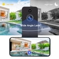 thumbnail image 3 of Cagogo under $5 Video Doorbell, Wireless Video Doorbell, Smart WiFi Door Camera, Two-way Audio Night Vision, Motion Detection Security Camera, Home Intercom System, 3 of 9