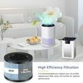 thumbnail image 3 of 2 Pack True HEPA Filter, DH-JH01 Upgrade HEPA Filter Replacement for Aroeve MK01 MK06, Pomoron and Kloudi DH-JH01, Intelabe EPI080/EP1080 & Elechomes EPI081/EP1081, 3 of 7