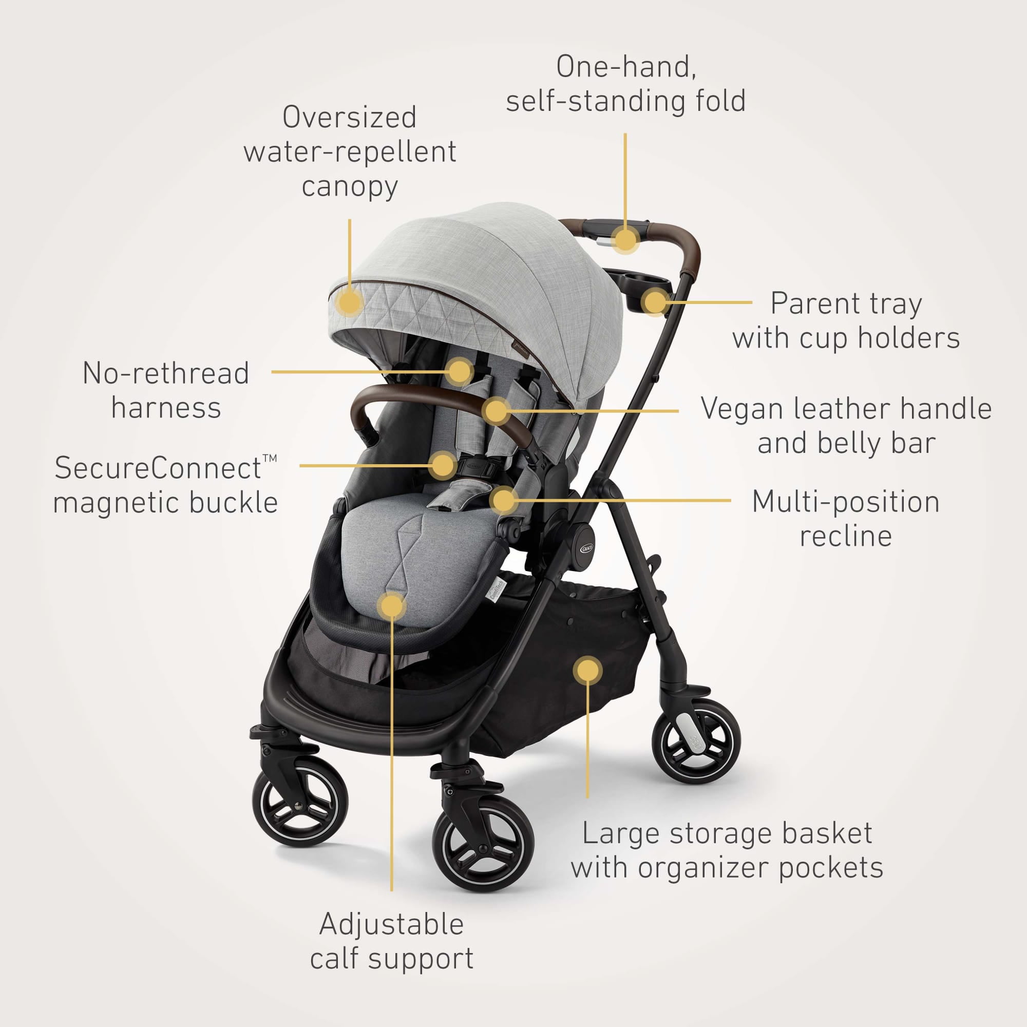Graco Premier Modes Merge Stroller, Midtown, Grey