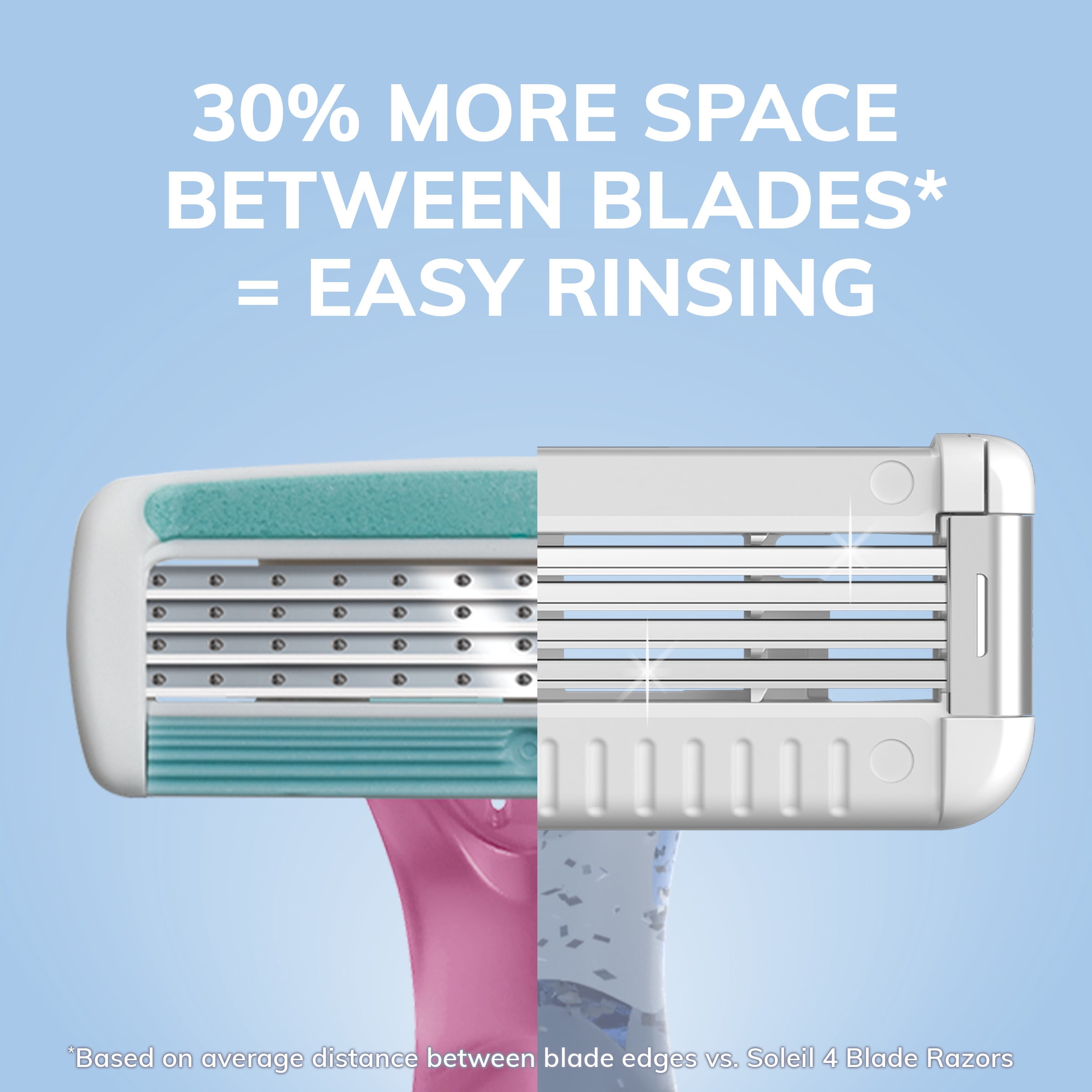 BIC Easy Rinse Double Blade Manual Razor for Women, Disposable, 6 Pack