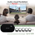 thumbnail image 2 of Auriculares inalámbricos Retekess TA005 para TV estéreo con transmisor, 2 of 9