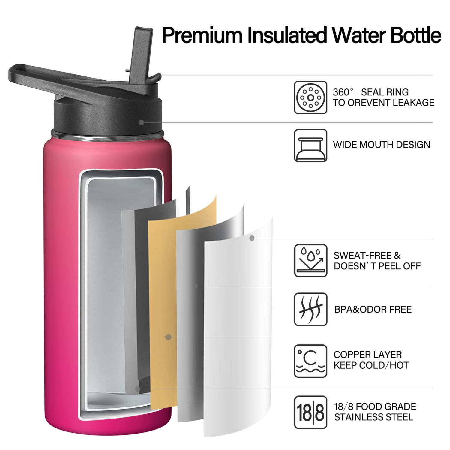 18oz Insulated Water Bottle with Straw & Cleaning Brush, Wide Mouth Stainless Steel Flask, Gradient Print