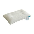 thumbnail image 2 of Memory Foam Pillow Ergonomic Memory Foam Pillow for Neck Pain, Contoured Cervical Support Pillow, Wave Design Pillow for Side Back Stomach Sleepers, Pressure Relieving Bed Pillow for Better Sleep, 2 of 7