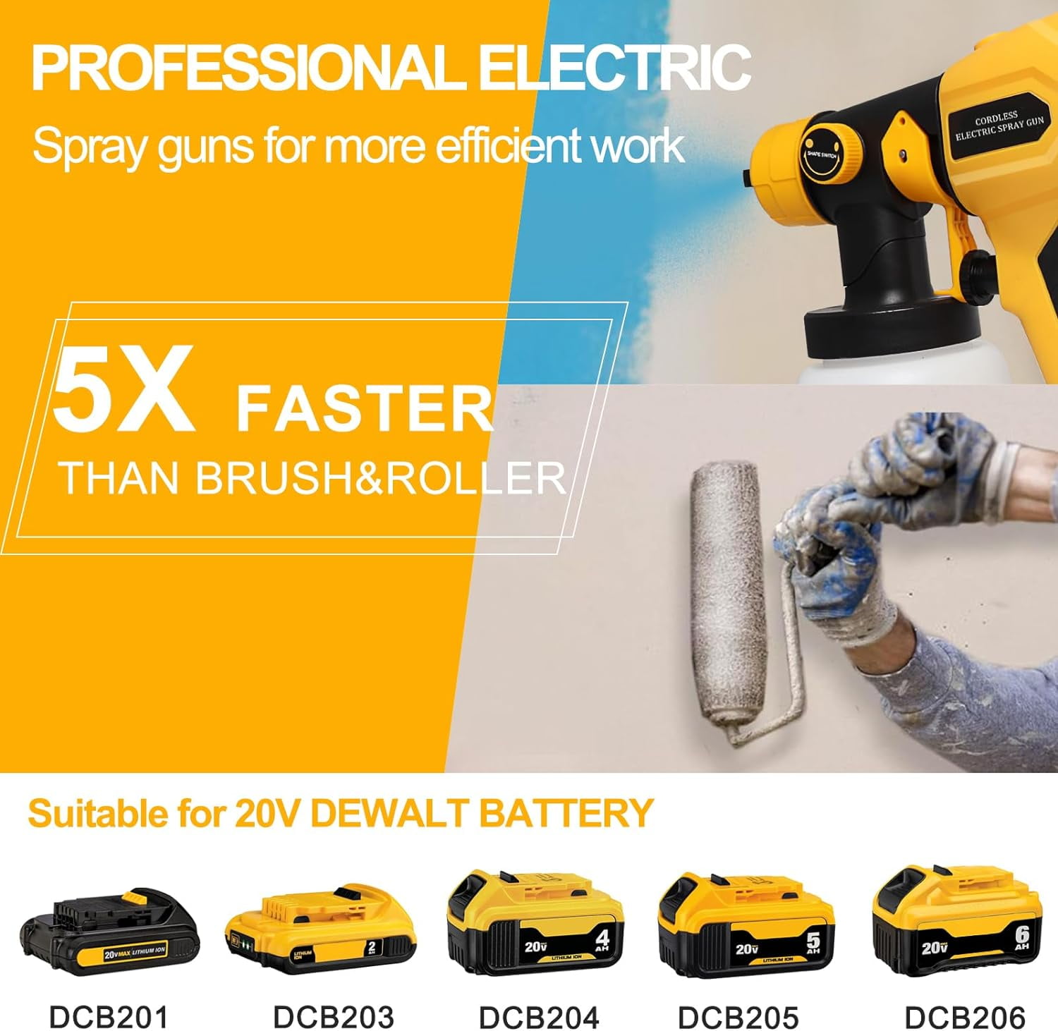 Paint Sprayer for Dewalt 20V MAX Battery, HVLP Spray Paint Gun with Motor and Copper Nozzle,600W Cordless Paint Sprayer for Home Interior and Exterior, House Painting(Tool Only)