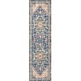thumbnail image 3 of JONATHAN Y MODERN PERSIAN 2 x 8 Runner Rug, Brooklyn Geometric Medallion - Blue/Beige, MDP207A-28, 3 of 10