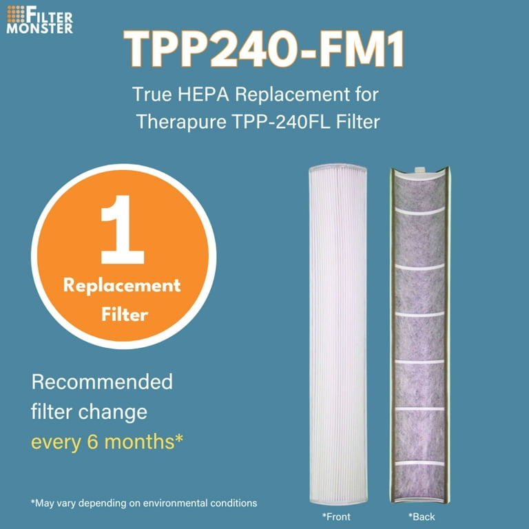 Filter Monster True HEPA Replacement for Therapure TPP240F Filter Air Purifier Compatible Walmart