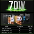 thumbnail image 4 of GMKtec Mini PC, 16GB RAM 512GB SSD, AMD Ryzen 7 PRO 6850H(up to 4.7GHz), Desktop Mini Computers, Oculink, Dual TYPE-C, Dual RJ45 2.5G, NucBox M7, 4 of 8