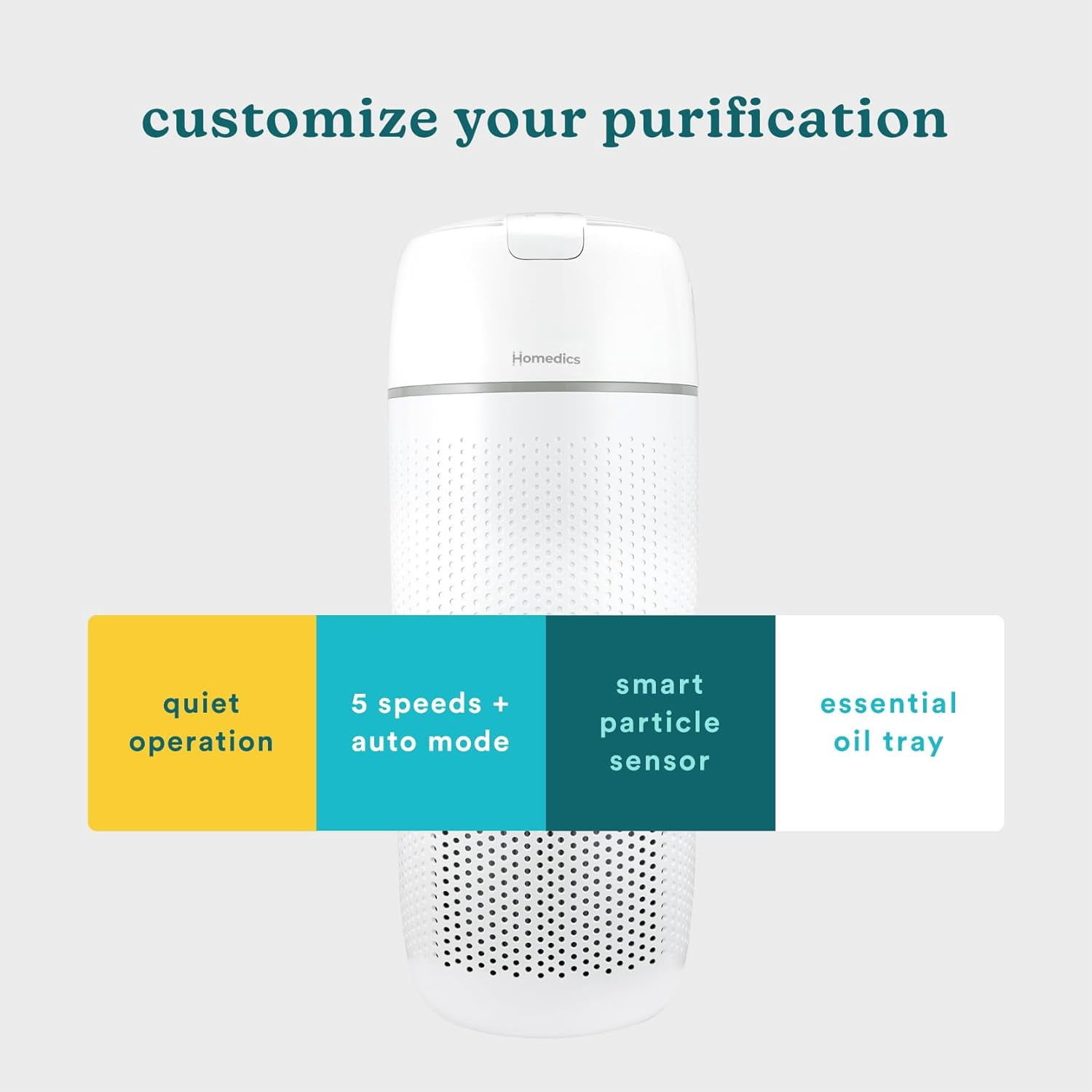 Homedics Air Purifier, 4-in-1 Tower, True HEPA Filtration for Large Rooms